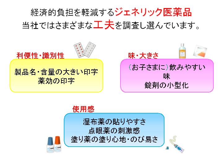 経済的負担を軽減するジェネリック医薬品、当薬局ではさまざまな工夫を調査し選んでいます。